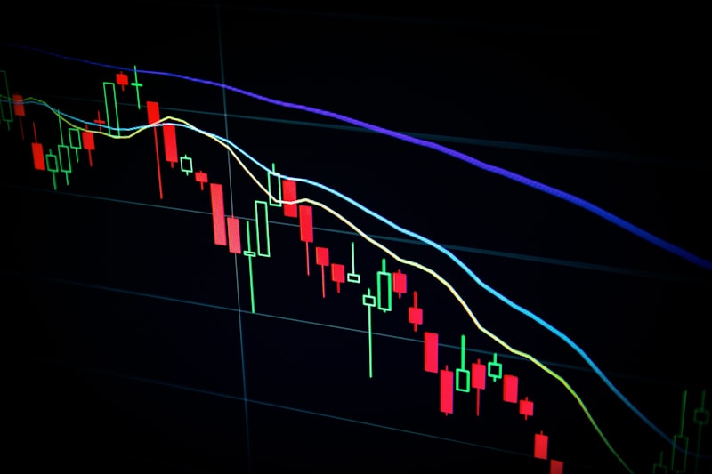 Gold ETF investment chart showing market performance