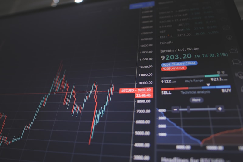 Stock market performance chart for ETF investors
